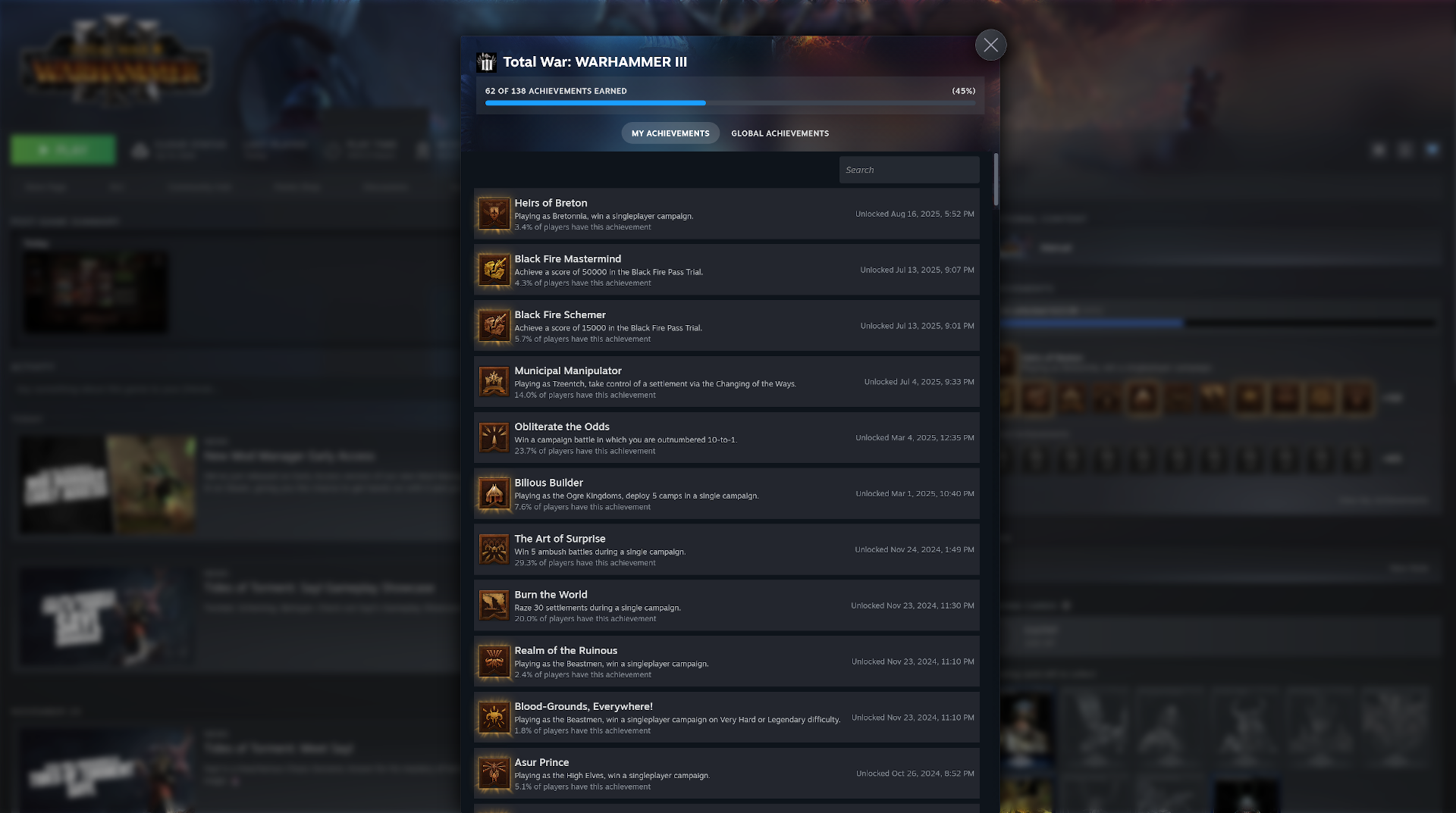 A list of author's Steam achievements for Total War: Warhammer III.